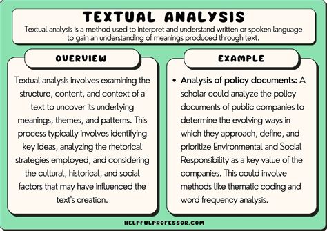 How to Print Texts: A Diverse Exploration of Printing Textual Content