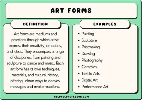 Outline Definition Art: Exploring the Boundaries of Artistic Expression