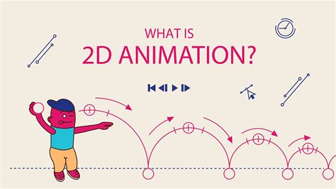 what is 2d studio art and how does it influence modern animation?