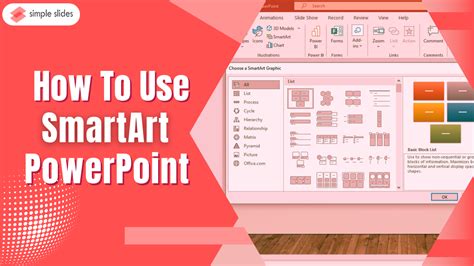 what is smart art in powerpoint