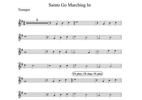 When the Saints Go Marching: A Dive into Trumpet Sheet Music and its Multi-layered Impact